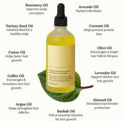 Aceite Esencial Reparador para el Cabello – Hidratación Profunda y Brillo